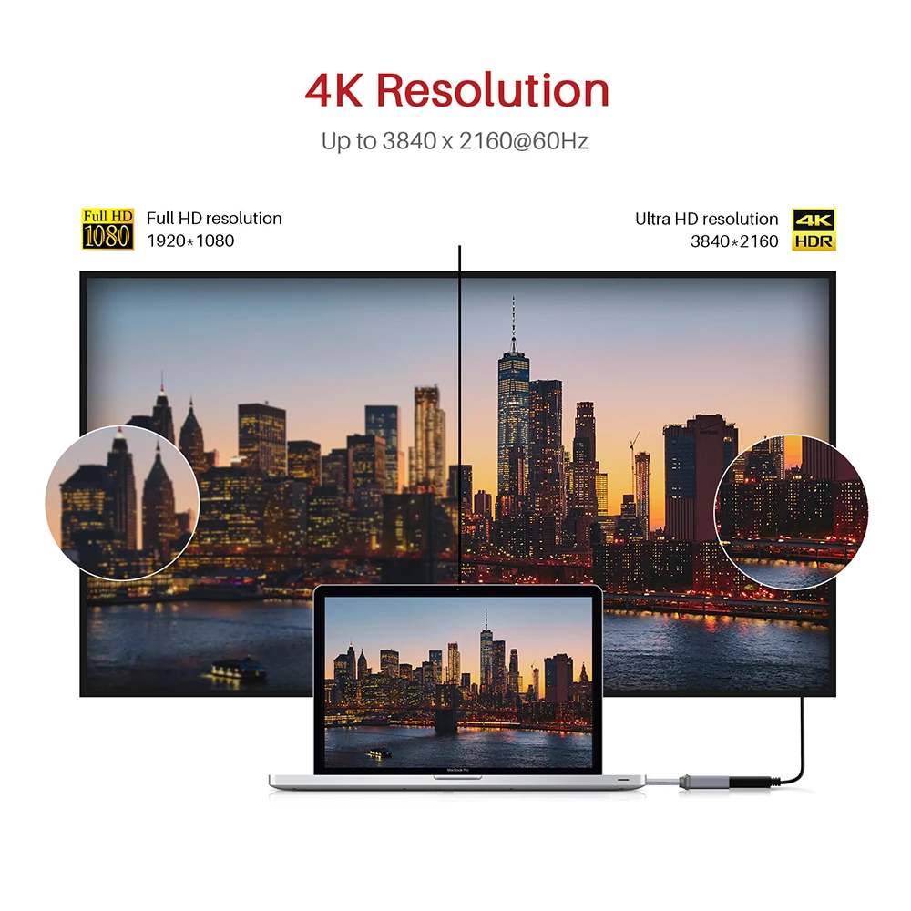 [Пожизненная гарантия] Адаптер iVANKY 4K @ 60Hz type C к HDMI для MacBook Air Thunderbolt USB Кабель