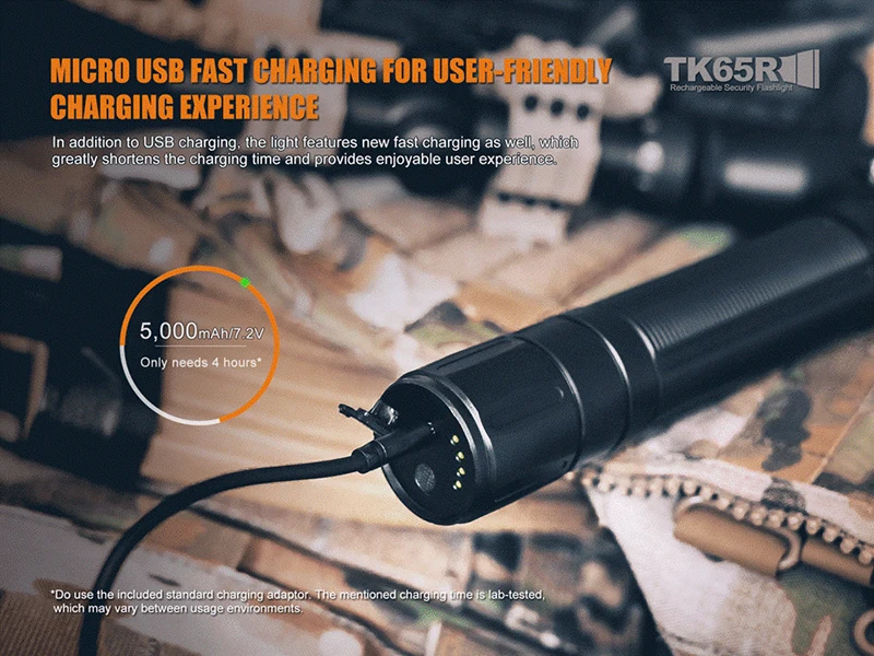 3200 люмен FENIX TK65R Cree XHP70 светодиодный USB Высокопроизводительный фонарик с литий-ионным аккумулятором 5000 мАч