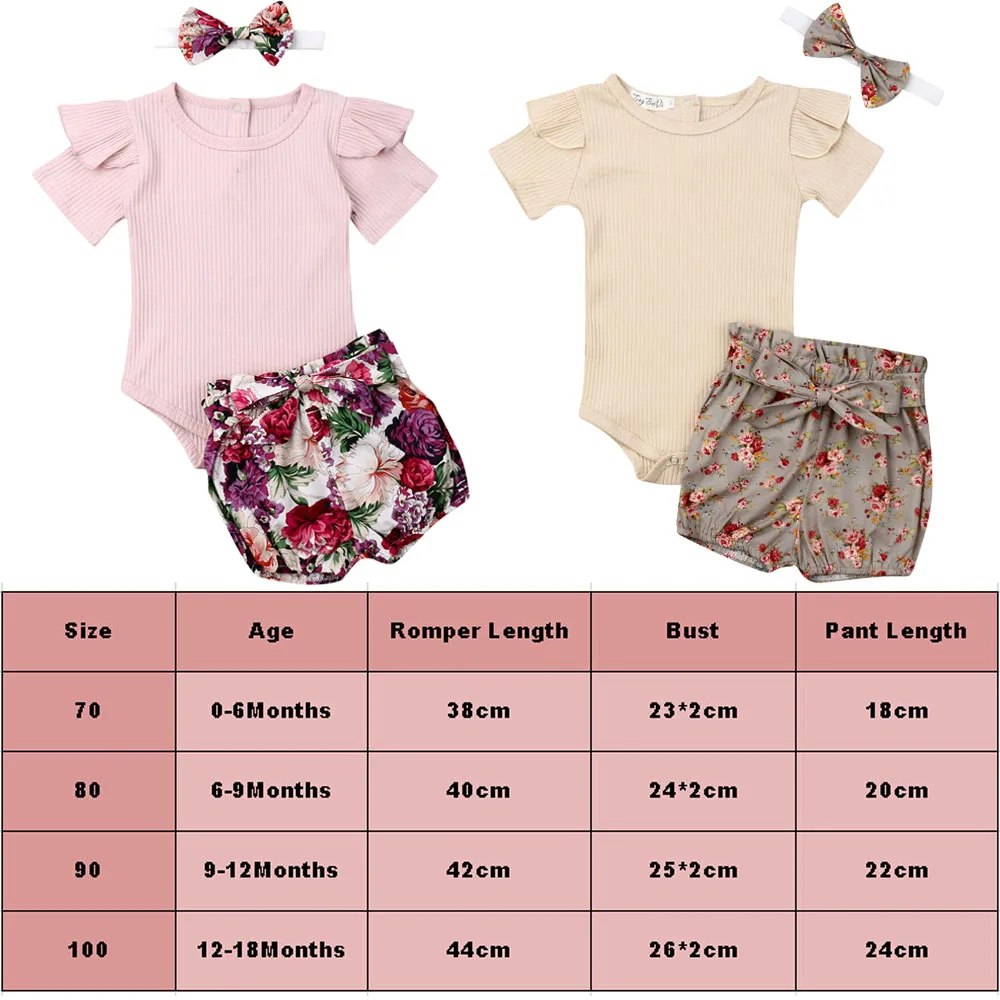 Baby Clothing Set cheap 2019 Baby Summer Clothing Newborn Infant Baby Girl Boys Clothes Sets Solid Ribbed Romper+Floral PP Shorts+Headband 3Pcs Outfit baby dress set for girl