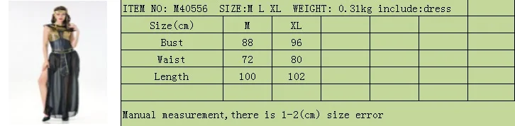 122