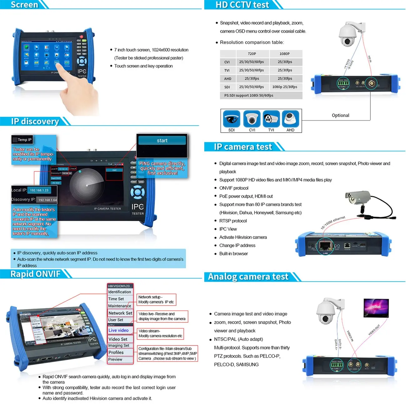 Cctv безопасности Тесты er монитор Ipc Sdi Tdr Pom мульти-Функция 7 дюймов Экран Камера Тесты Onvif/Wi-Fi Poe Full Функция s Ipc-8600Mo