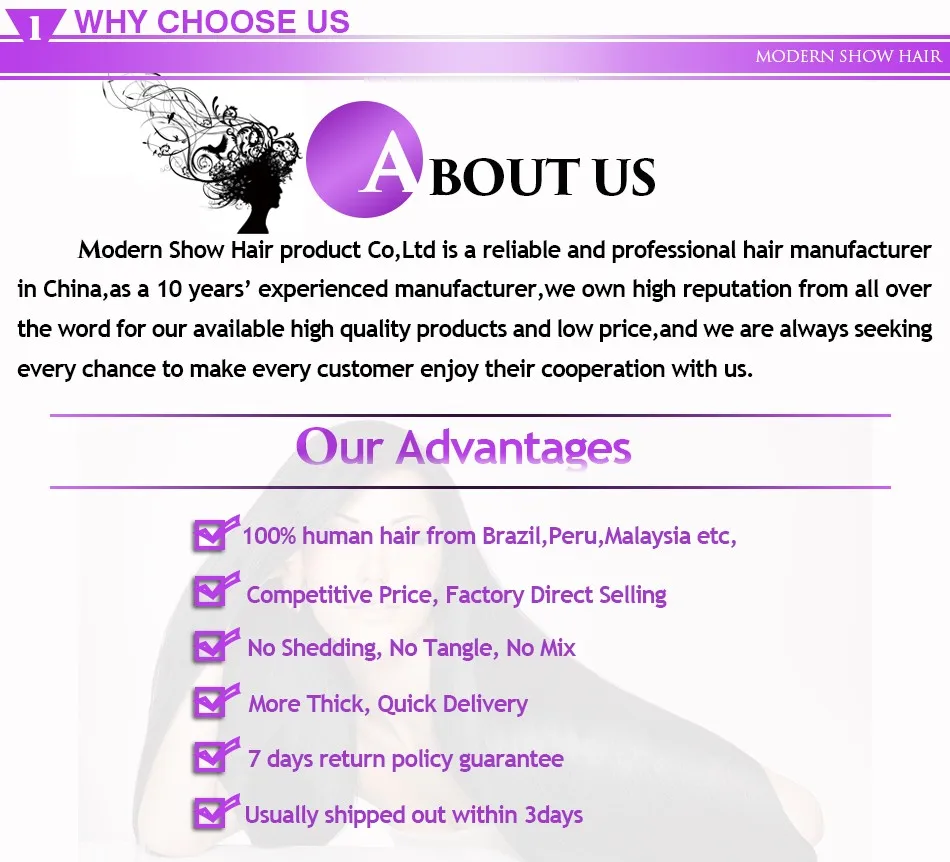 1. WHY CHOOSE US