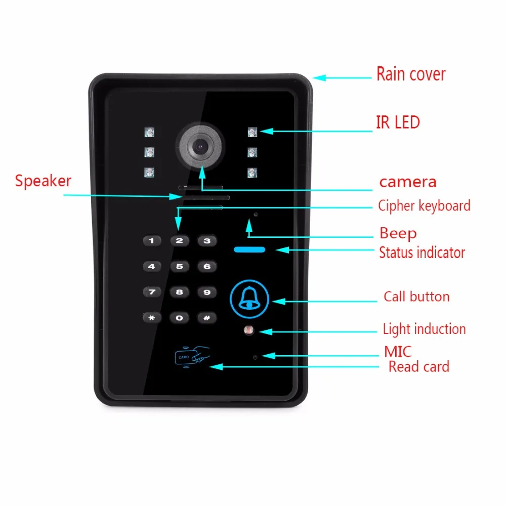 Smartyiba 7 "Цвет видео-телефон двери Камера RFID карты и Дистанционное управление Системы контроля доступа Сенсорный экран Видеодомофоны Наборы