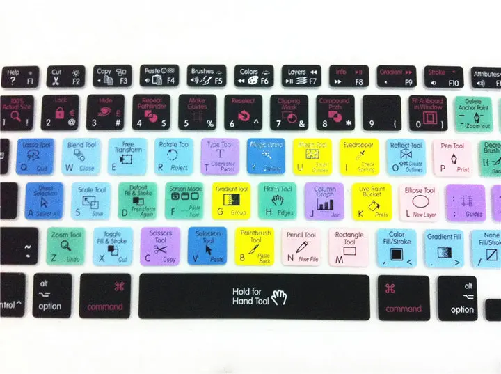 Adobe Photoshop Illustrator Skrot Klawiaturowy Projekt Funkcjonalny Pokrywa Silikonowa Z Nami Na Macbook Pro Air 13 15 17 Protector Naklejka Illustrator Keyboard Keyboard Shortcutphotoshop Design Aliexpress