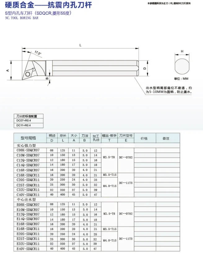 Facetory оптовая продажа Рабочий диаметр 8 мм-47 мм DCMT07 твердый карбид SDQCR полный srew 55 градусов инструмент для внутренней обработки токарный