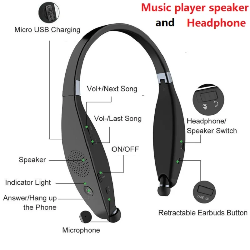 Беспроводные наушники PLUFY Bluetooth CSR4.1 спортивная гарнитура с басами