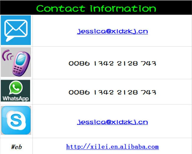 contact