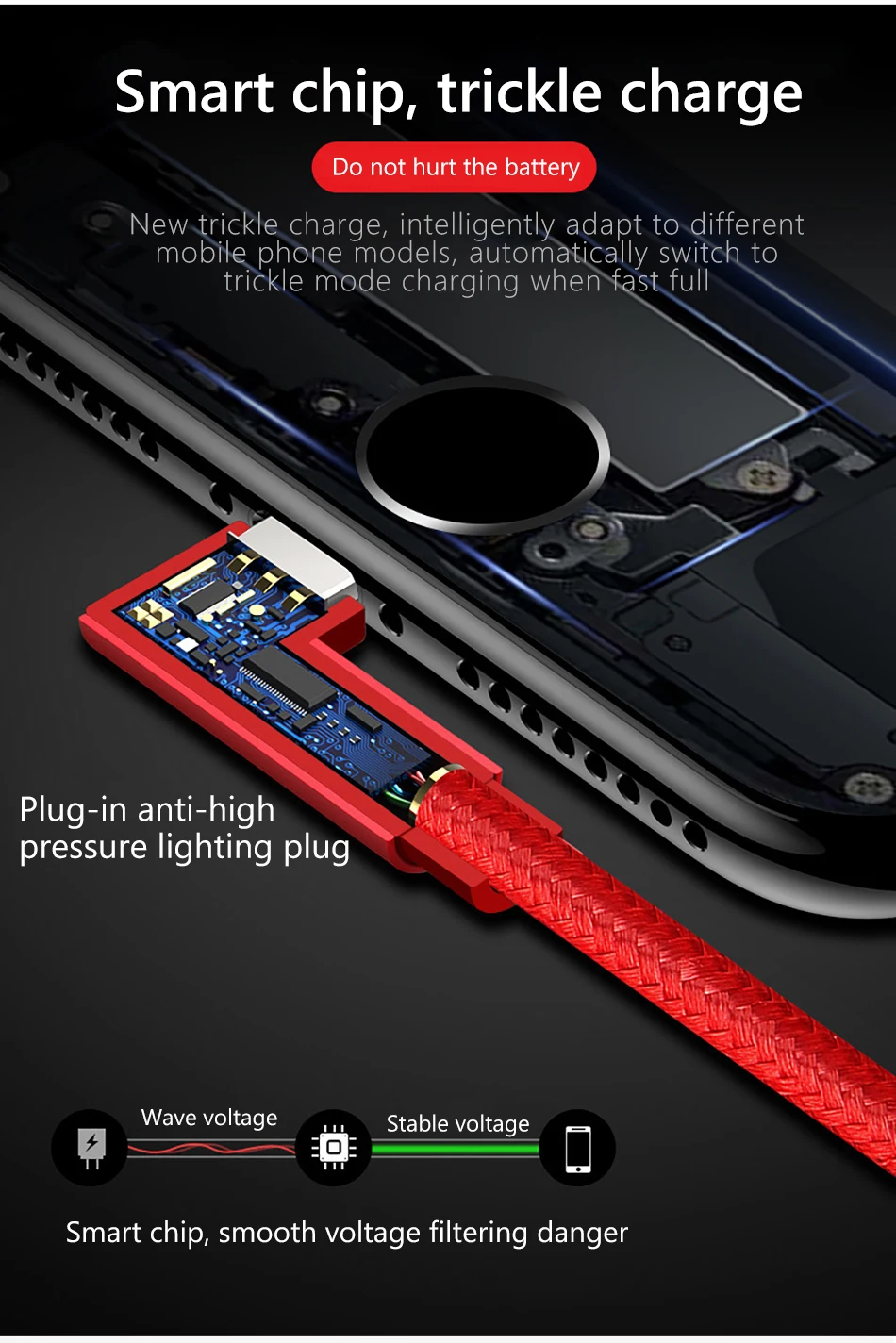 !ACCEZZ USB Charging Data Cable Lighting For Apple iphone X 8 7 6 6S Plus XR XS MAX 5C 5 SE 90 Degree Phone Charger Cord Line (7)