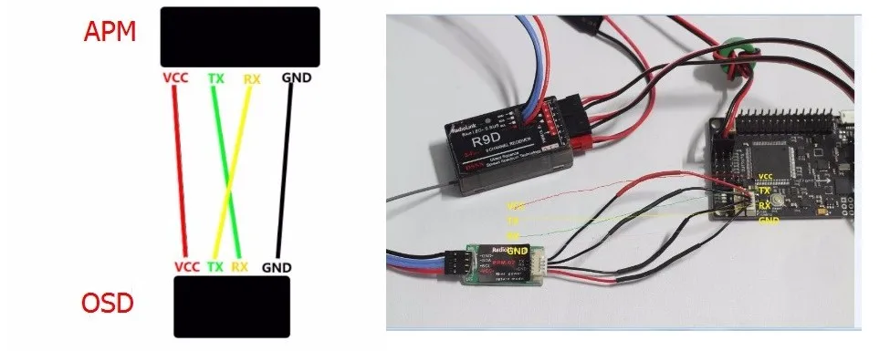 radiolink OSD телеметрический модуль PRM-03 PRM-01 PRM-02 мини Мощность дата возврата модуль для AT9 AT9S AT10 AT10II передатчик