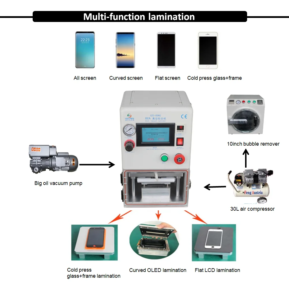 ОСА вакуум ламинатор машина ЖК-дисплей ремонт машины с для samsung форма для сторон S8 S7 края Примечание 8 S6 края для iPhone X Lamianting