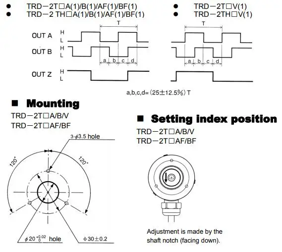 TRD-2T 3