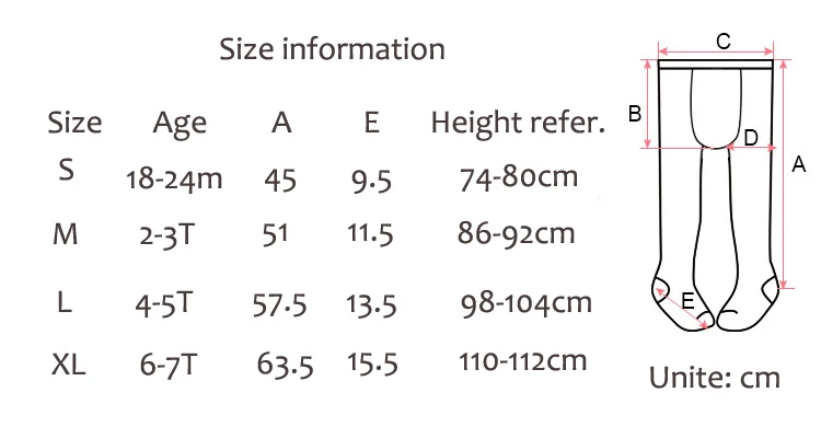 size
