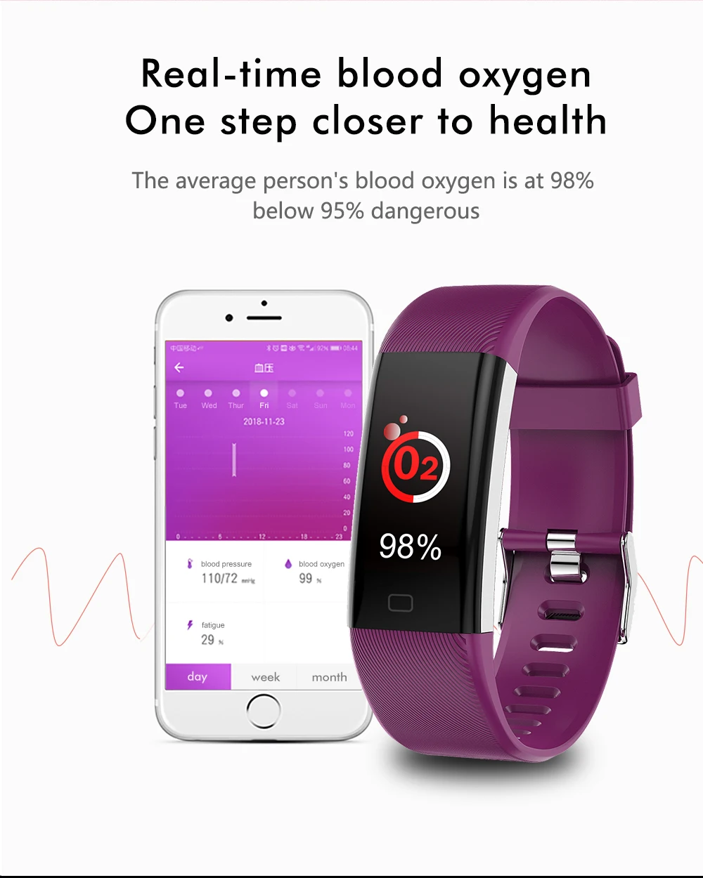 F07 Max Smart Band Color Screen IP68 Waterproof Heart Rate Fitness Bracelet Blood Pressure Oxygen Monitor Wristband For Android  (5)