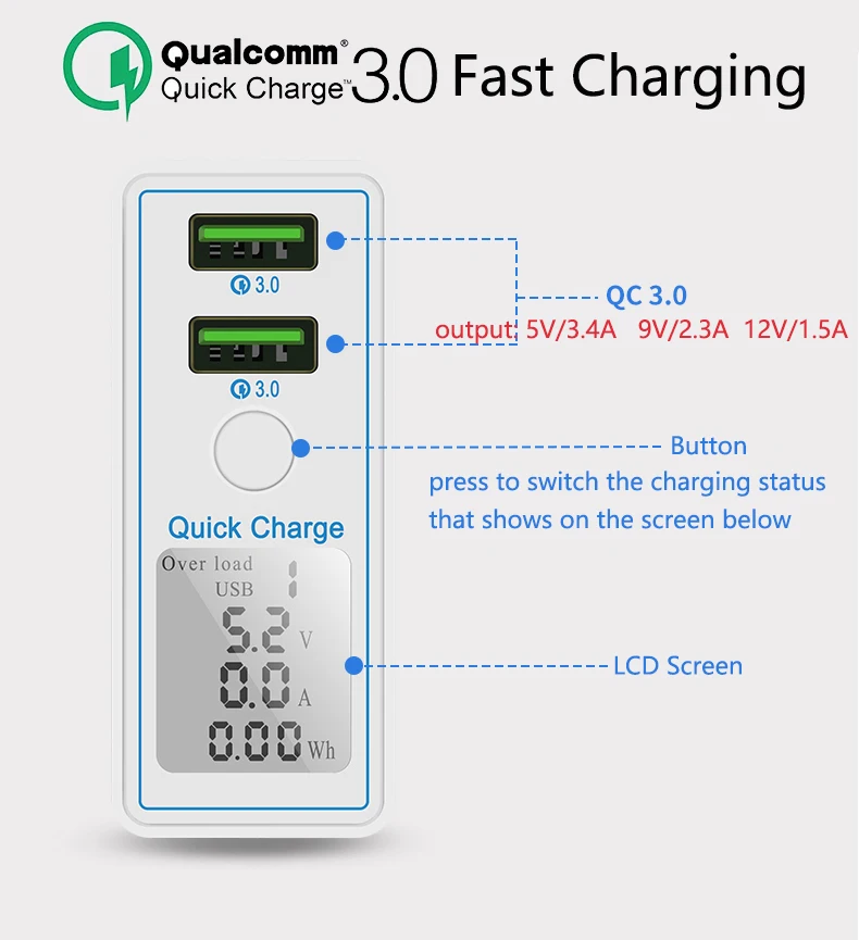 Quick_Charger_USB_Charger_9