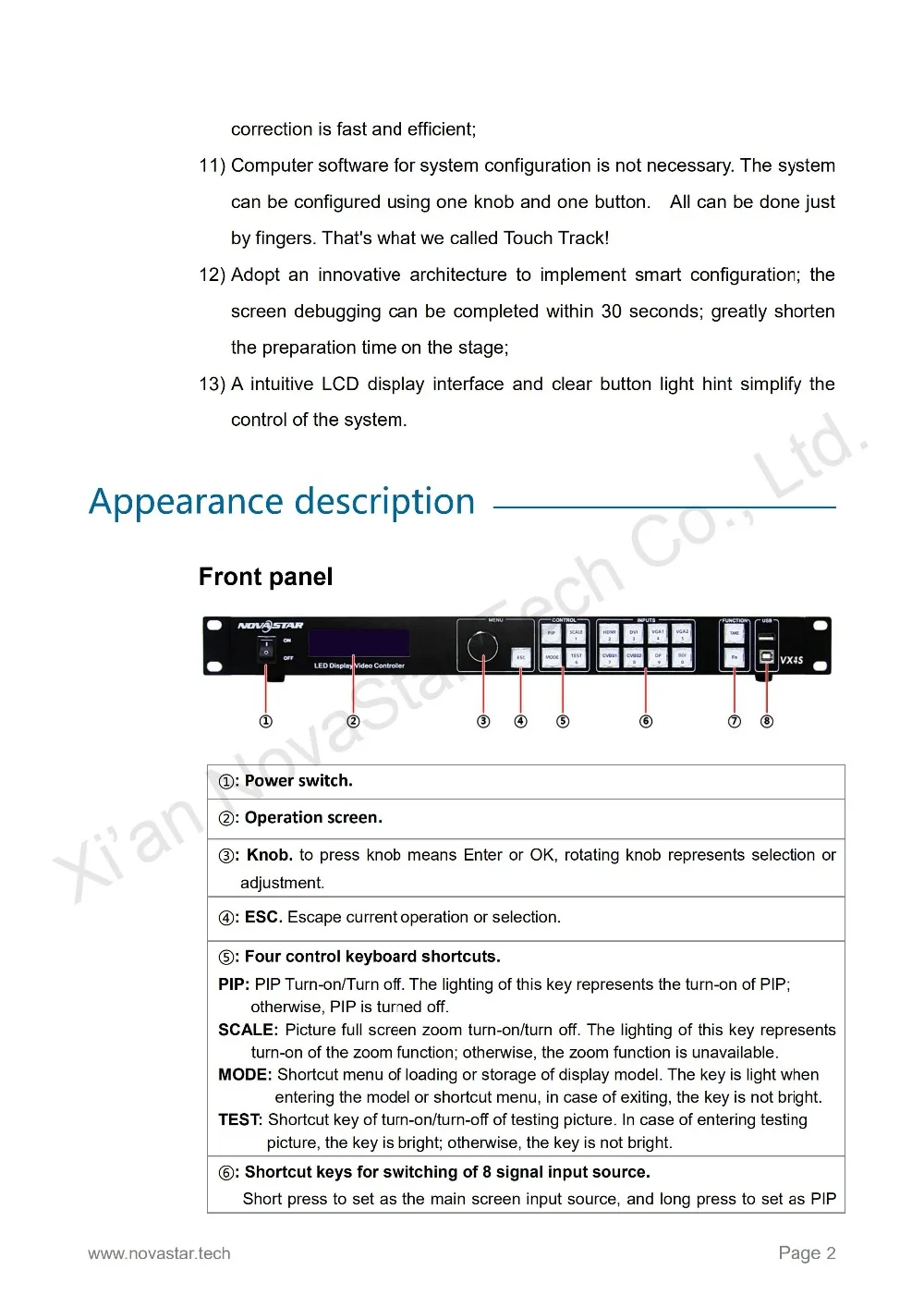 LED Display Video Controller VX4S Specifications-V1.0.4_02