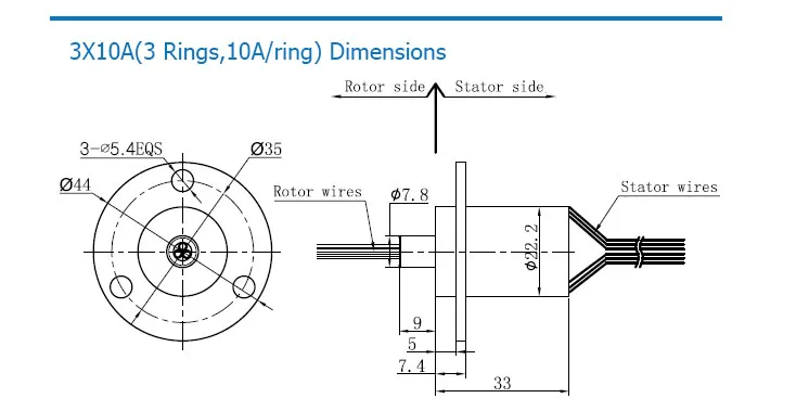 3ring10A