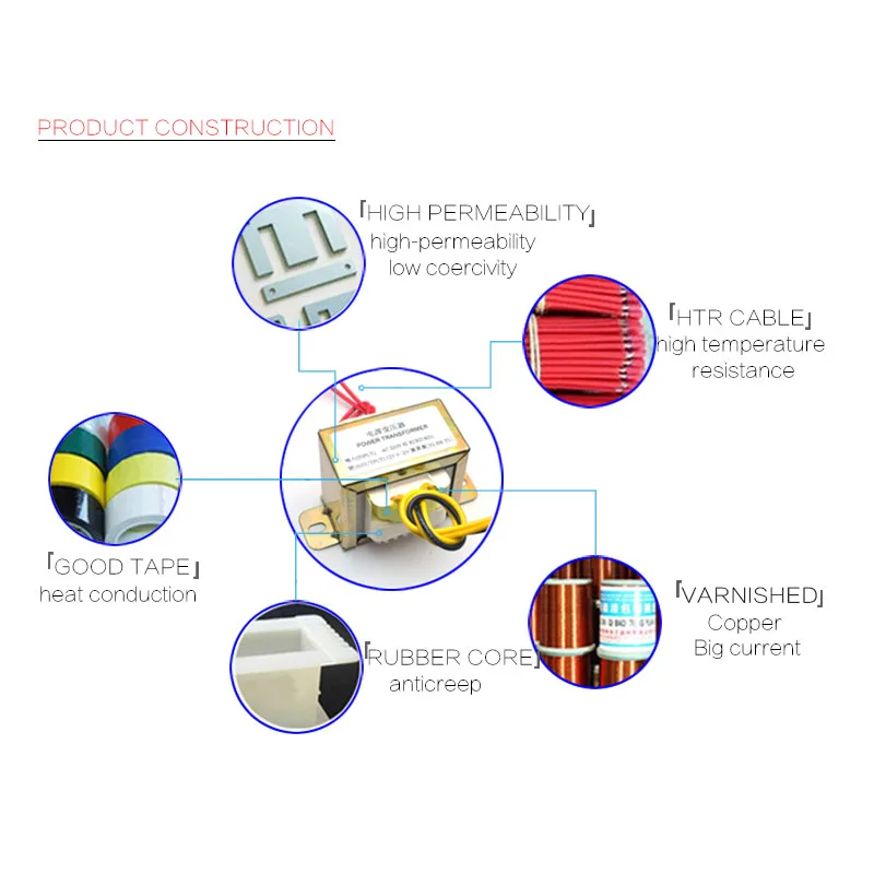 CIRMECH Dual ac 12 в 30 Вт квадратный EI трансформатор для предусилителя усилитель тон доска использовать 110 В 220 В опционально