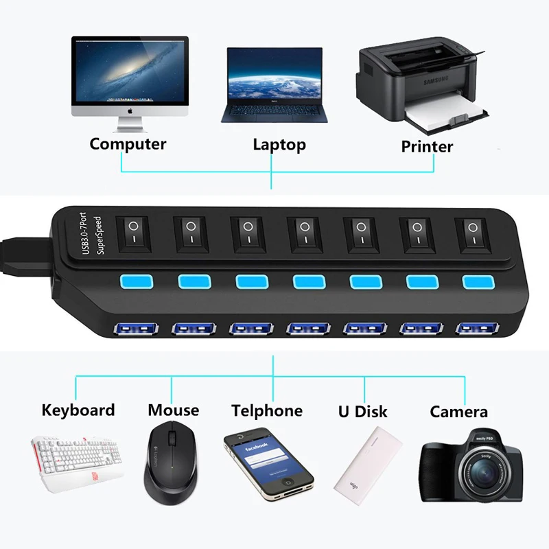 USB 3 0 HUB 4 7 Port with Power Charging Adapter and Switch Multiple USB Power 4