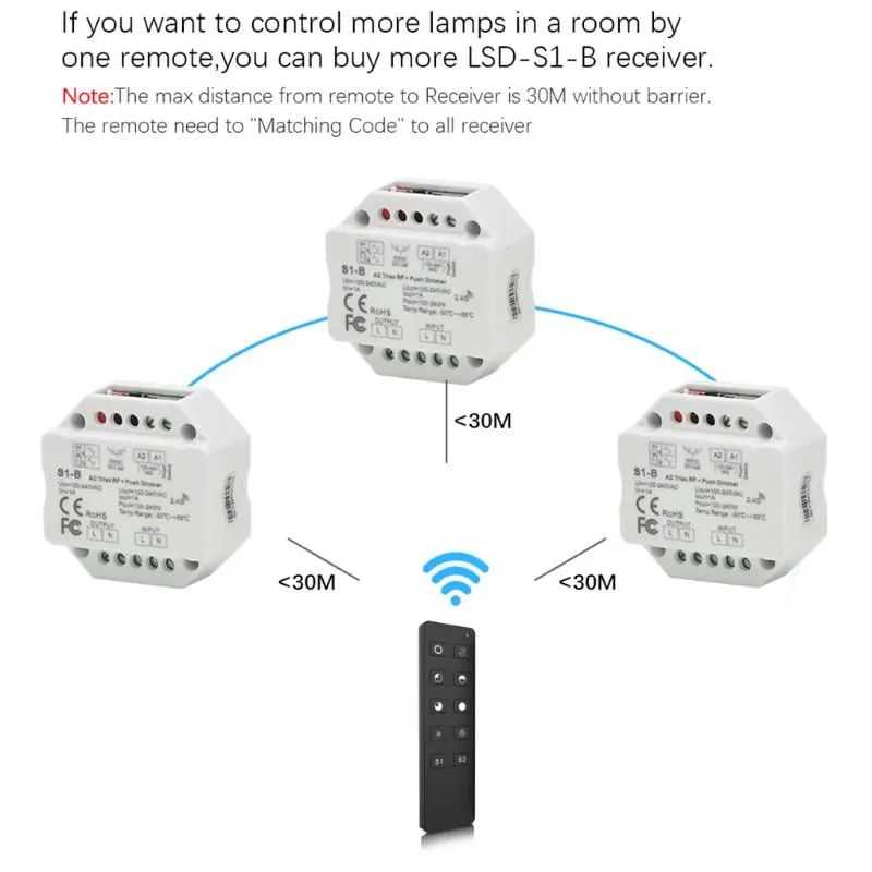 

AC Wireless RF Triac Dimmer With 2.4G Remote Controller Kit Dimmable Push Switch For LED Lamp