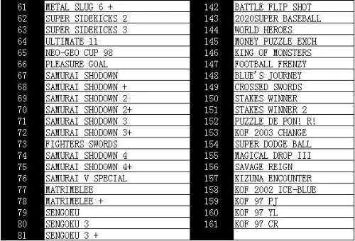СНК 161 в 1 мульти-картридж Игровая плата печатной схемы для СНК JAMMA материнской аркадные игры машина Совет