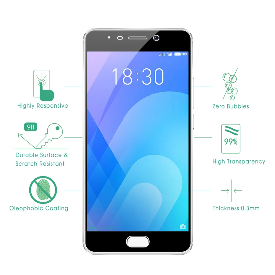 Seyisoo Brand Tempered Glass For Meizu M6 note (7)