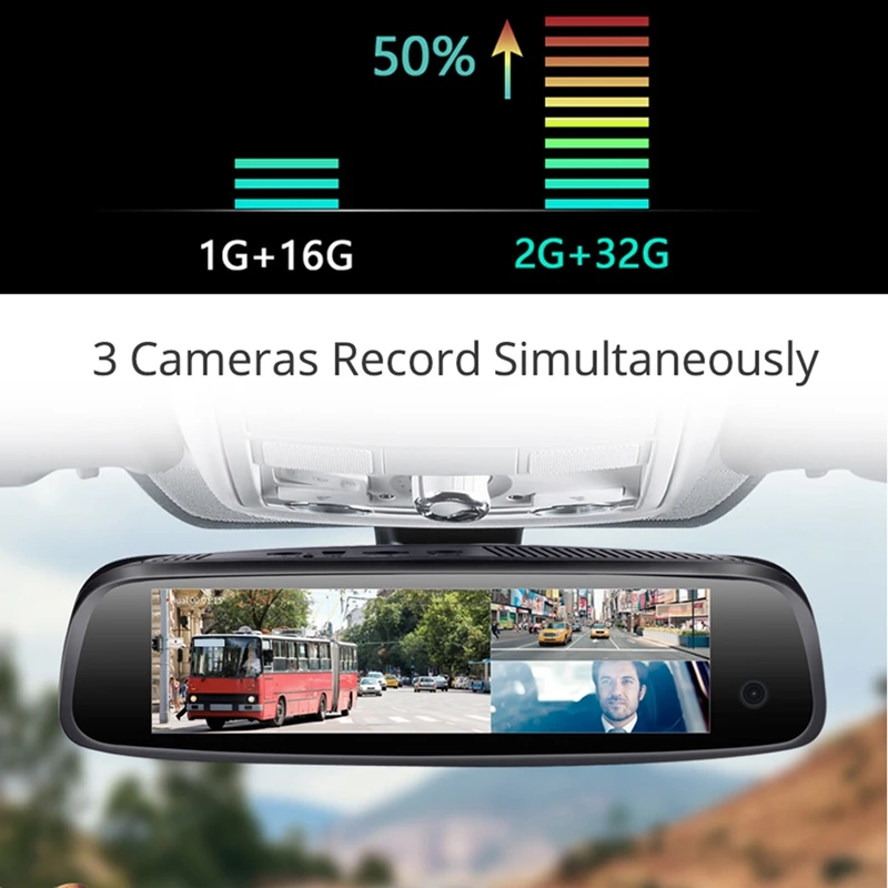 E09 7 84 дюймов 4G Автомобильная камера зеркало Android Gps Dvr с двумя камерами s Wifi Dash Cam Adas