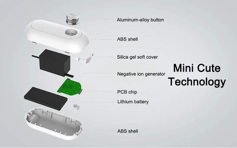 Персональный портативный и портативный очиститель воздуха ионизатор литиевая батарея мини USB генератор отрицательных ионов портативный воздухоочиститель анион