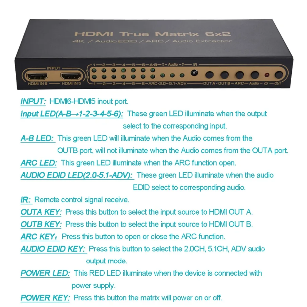 HDMI Splitter