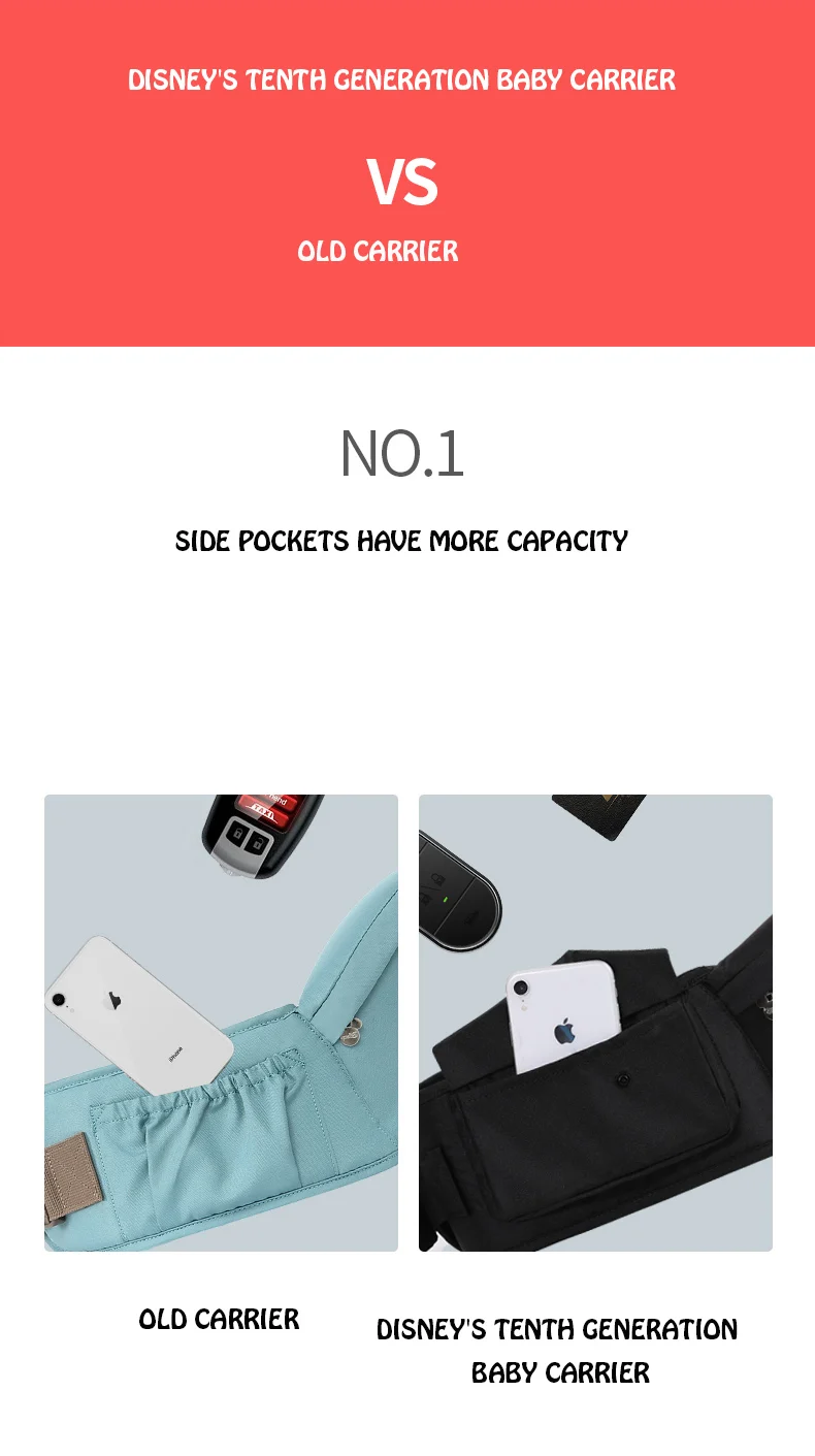 Disney Ergonomic Baby Carrier Backpack Infant Sling Toddler Waist Wrap Carrier Baby Holder Kangaroo Hipsit Minnie newborns 360