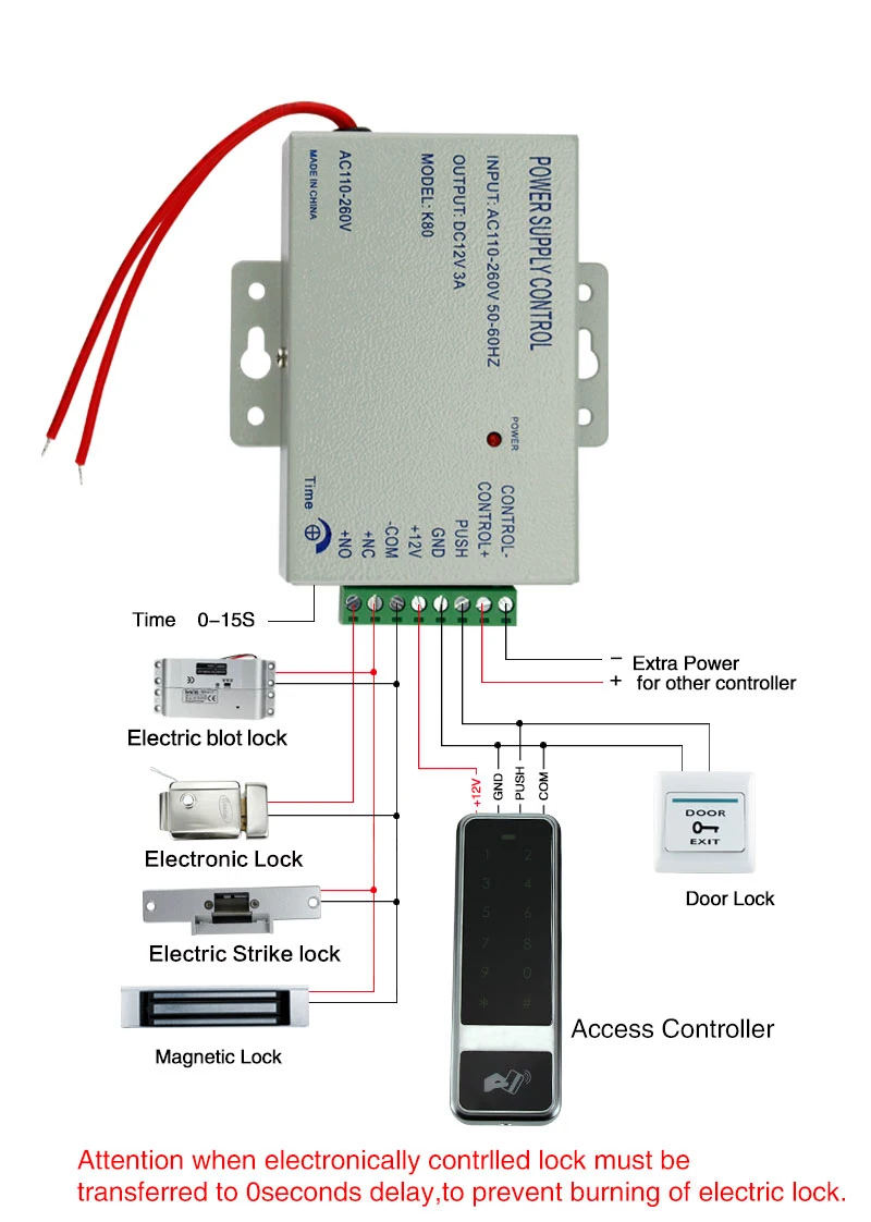 Yobang безопасности RFID система контроля доступа комплект с электронным замком пароль клавиатуры и RFID считыватель DIY комплект для двери