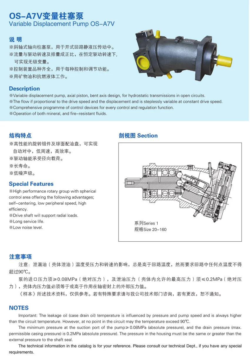 A7V серия Rexroth A7V80DR1RPF00 A7V80LV1RPF00 Гидравлический поршневой насос высокого давления A7V Гидравлический масляный насос