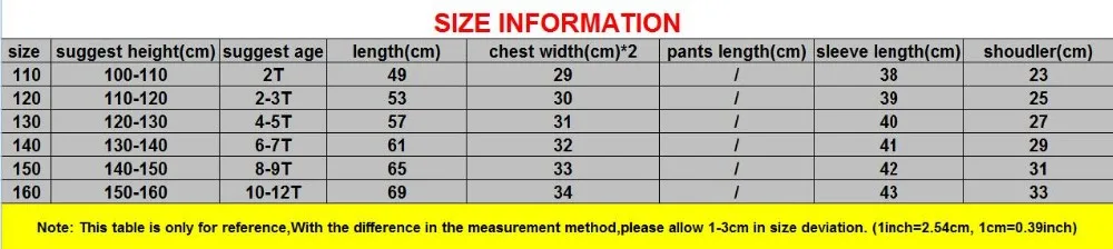 111