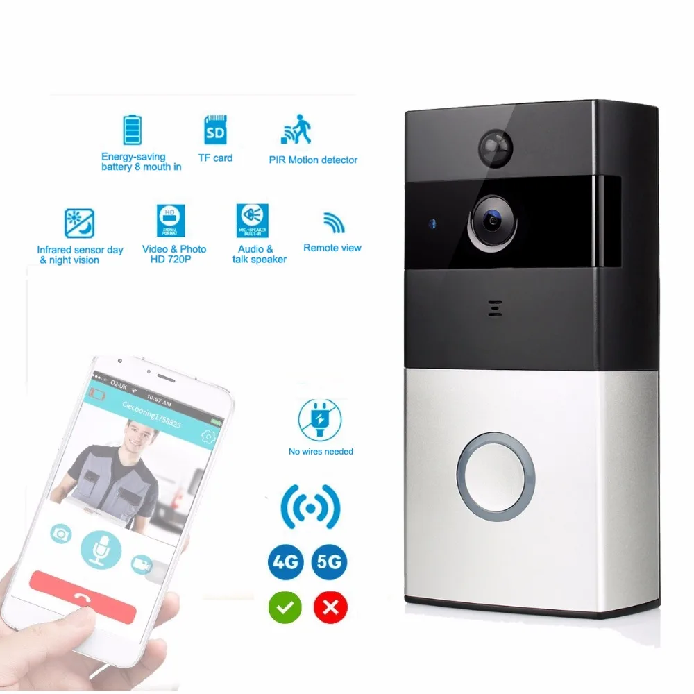 

Smart HD WiFi Video Doorbell Two-way Talk Wireless Doorbell Battery Low Power Wide-angle Door Access Control F1777A