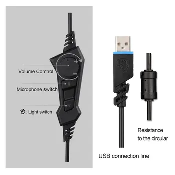 

USB 7.1 Surround Channel Gaming Headset Stereo Deep Bass Headphones With Microphone Computer Game Professional Player