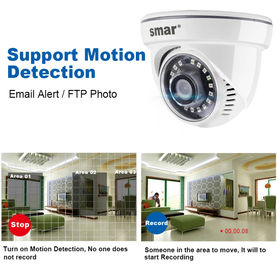 Smar H.265 5MP IP Camera Hi3516D+1 2.5 PS5510 Indoor Dome Camera ONVIF Home Security (6)