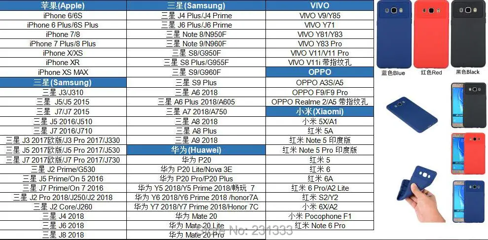42031 5X 6X F1 5A 5 6 6A 6PRO S2 NOTE6PRO S9 S9+ S8 S8+ NOTE8 NOTE9 J310 J510 J710  TPU (3)