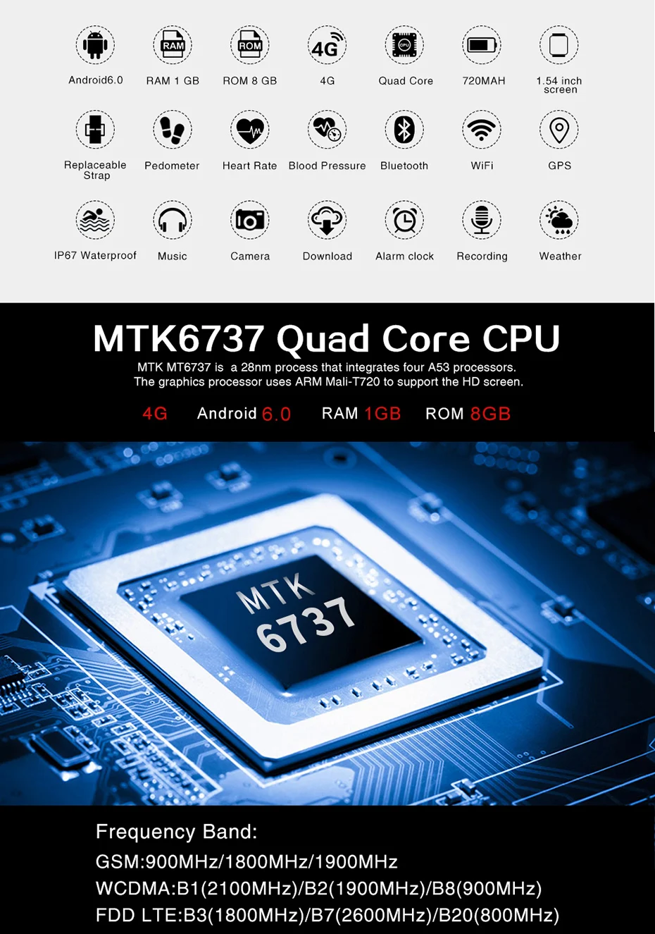 finow q1 pro android6 0 4g