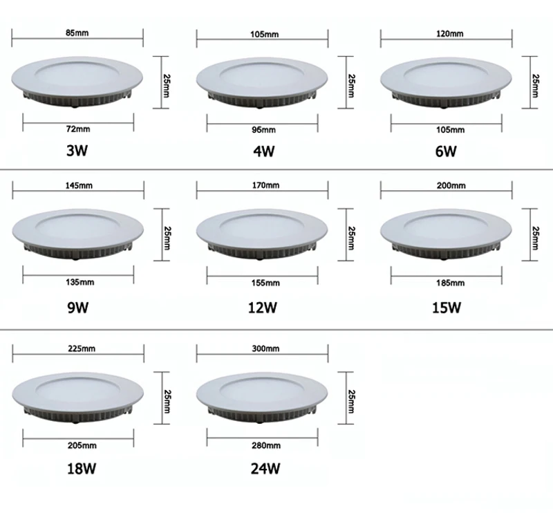 LED light round size