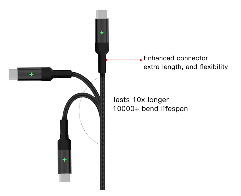 Usb type-C кабель для iPhone X XS XR 7 8 Plus автоматически отключается Быстрая зарядка для samsung S9 светодиодный кабель для синхронизации данных