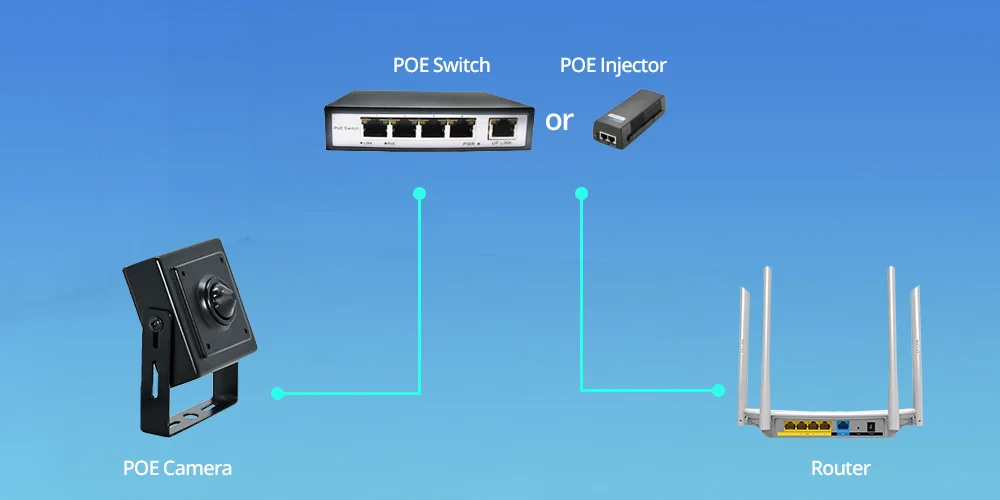 IP камера мини H.265 3,7 мм мегапиксельный объектив HD 4MP 5MP POE IP CCTV камера Домашняя безопасность аудио запись видео камера видеонаблюдения