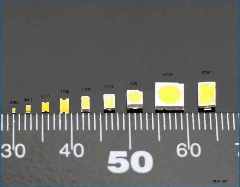 led diode