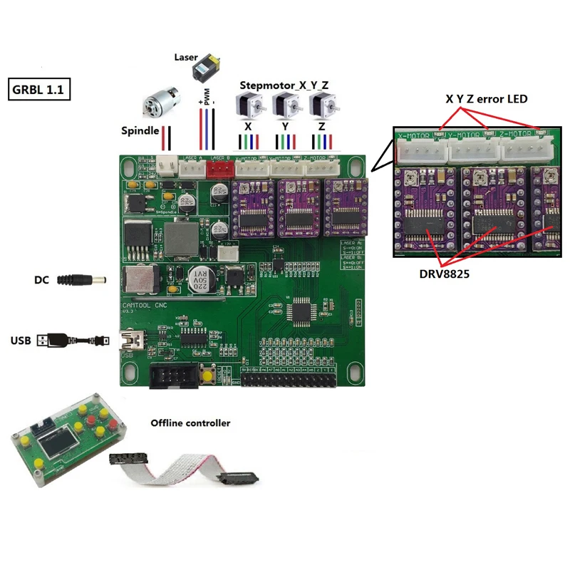 GRBL 0,9/1,1 V3.3/V3.4 USB порт 3 оси гравировальный станок плата управления офлайн контроль лазерная гравировка машина 3018 pro/3018 pro