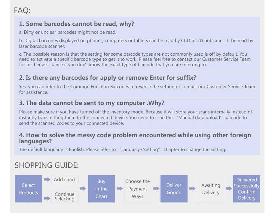 Barcode Mil Size Chart