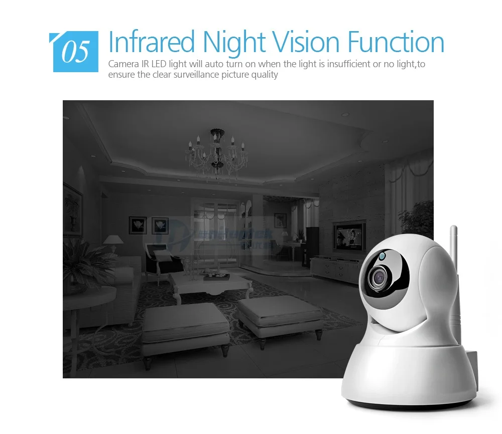06 Wireless IP Camera