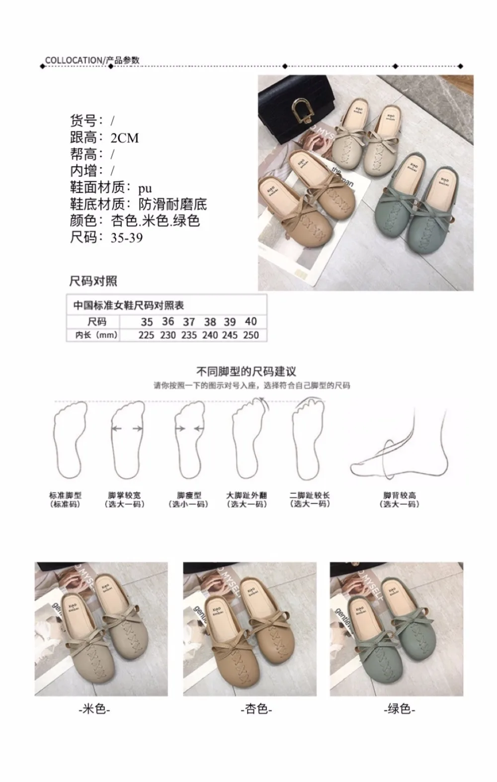 描述2