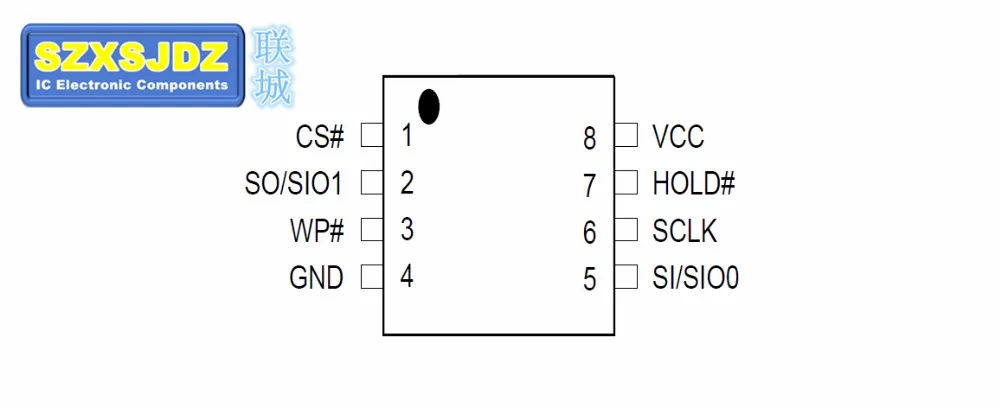 MXIC 1