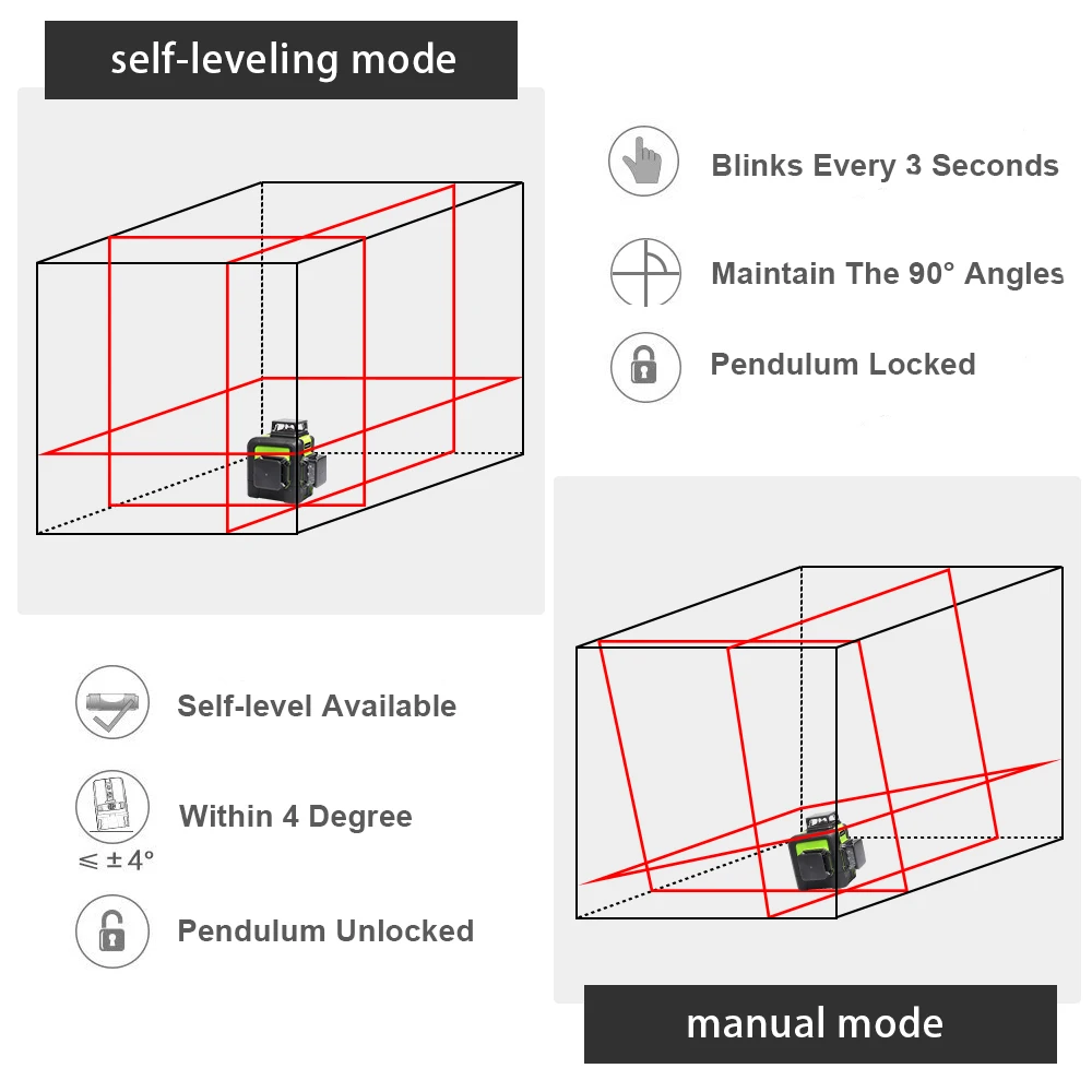 Huepar 12 Lines 3D Cross Line Laser Level Self-Leveling 360degree Vertical & Horizontal Cross Super Powerful Red Laser Beam Line Huepar 12 Lines 3D Cross Line Laser Level Self-Leveling 360degree Vertical & Horizontal Cross Super Powerful Red Laser Beam Line