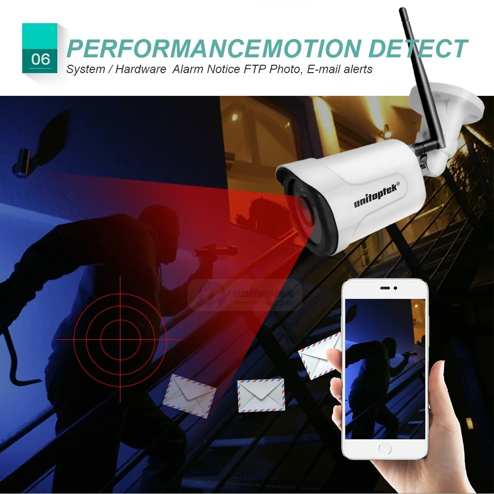 07 HD IP Camera