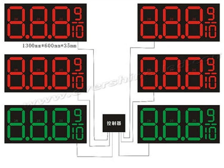 led gas station price signs control card(16)