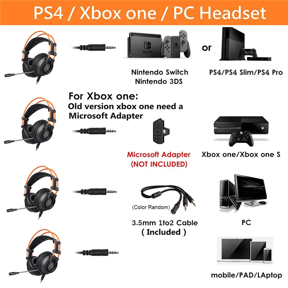 Xiberia K9 PS4 игровая гарнитура с микрофоном шлем 3,5 мм ПК стерео наушники для Xbox One/ноутбука/мобильного телефона